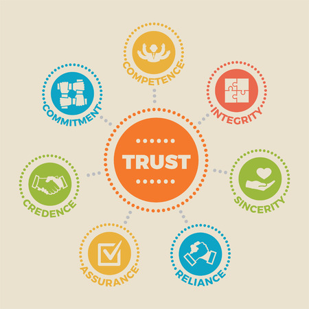 TRUST. Concept vector with icons and signsのイラスト素材