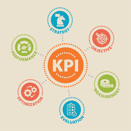 KPI Concept with icons and signsのイラスト素材