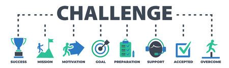 CHALLENGE Concept with icons andのイラスト素材