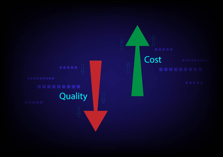 Business and financial concept. Bar graph with an green upper and red lower arrow to show low cost and high quality on black background.のイラスト素材