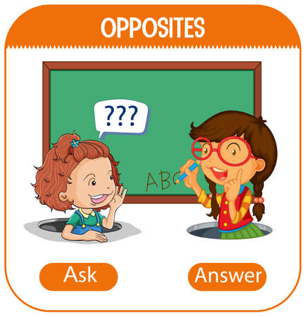 Opposite words with ask and answer illustrationのイラスト素材
