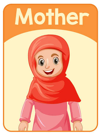 Educational English word card of mother illustrationのイラスト素材