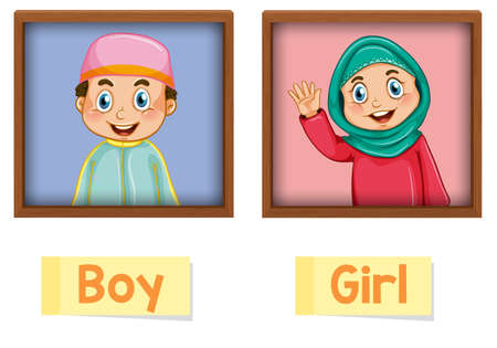 Educational English word card of boy and girl illustrationのイラスト素材