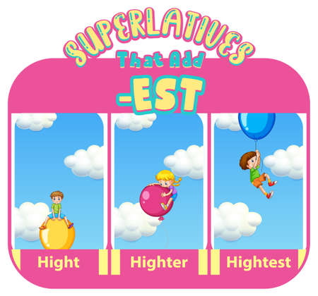 Comparative and Superlative Adjectives for word hight illustrationのイラスト素材