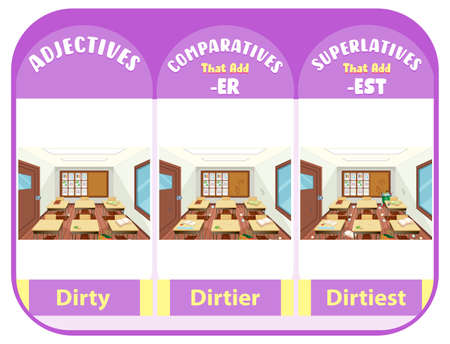 Comparative and Superlative Adjectives for word dirty illustrationのイラスト素材