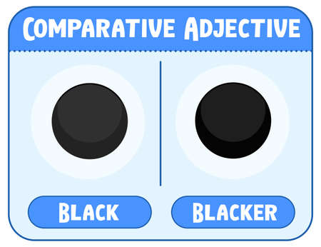 Comparative and Superlative Adjectives for word black illustrationのイラスト素材