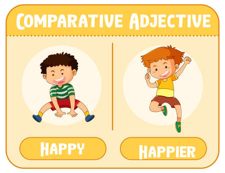 Comparative adjectives for word happy illustrationのイラスト素材