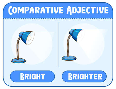 Comparative and Superlative Adjectives for word bright illustrationのイラスト素材
