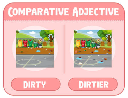 Comparative adjectives for word dirty illustrationのイラスト素材