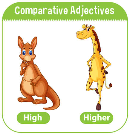 Comparative Adjectives for word fat illustrationのイラスト素材