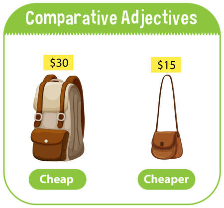 Comparative Adjectives for word cheap illustrationのイラスト素材