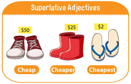 Superlative Adjectives for word cheap illustrationのイラスト素材