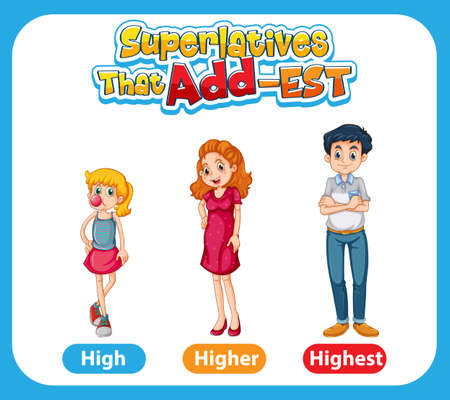 Superlatives Adjectives for word high illustrationのイラスト素材