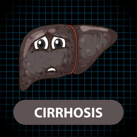 Cirrhosis liver cartoon character illustrationのイラスト素材