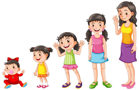 Children in different stages illustrationのイラスト素材