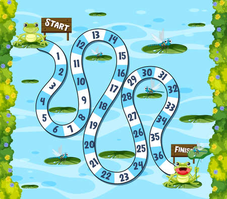 Boardgame template with frogs in pond illustrationのイラスト素材