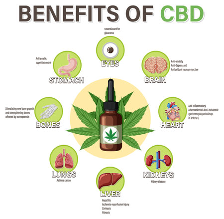 A game background template with elements illustrationのイラスト素材