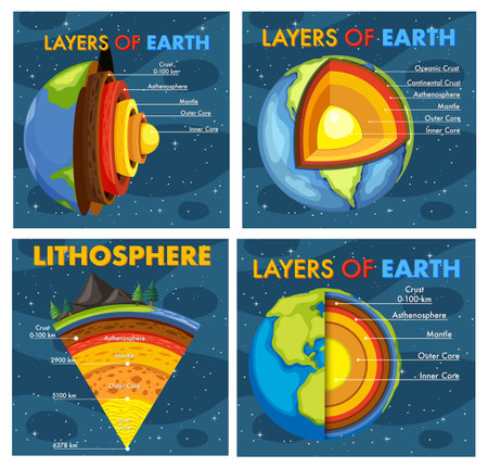The layers of the earth concept illustrationのイラスト素材