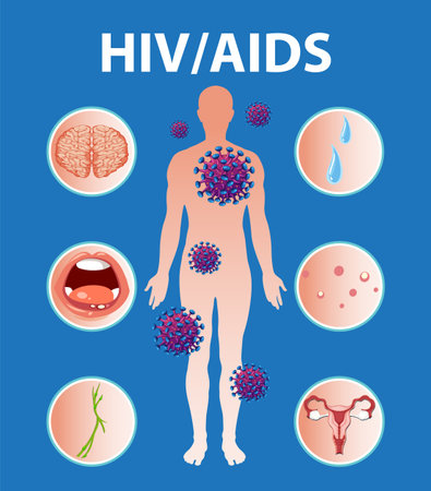 Illustration depicting how HIV/AIDS virus attacks immune system and affects brain, mouth, and skinのイラスト素材