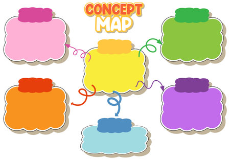 A simple and child-friendly mind map conceptのイラスト素材