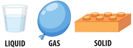 Illustration of a science experiment with objects representing different states of matterのイラスト素材