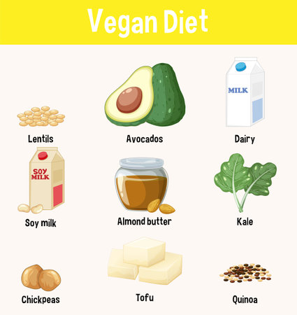 Colorful vector illustration of vegan diet staples, featuring various plant-based foods with clear labels and simple designのイラスト素材