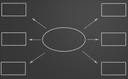 Empty chalk diagram drawn on a chalkboardの写真素材
