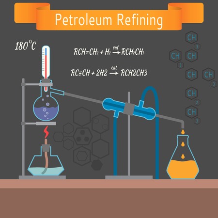 Educational chemistry laboratory. Installation for the distillation of crude oil into gasoline. The formula and the structure of molecules in the backgroundのイラスト素材