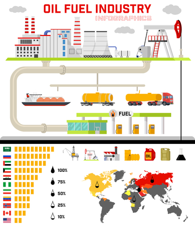 Oil fuel industry infographics. Oil extraction, processing, transportation and export, shipping at gas stations. The ratings of the petroleum exporting countries, world map, basic elements. Vector illustration.のイラスト素材