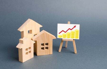 Wooden figures of houses and a poster with golden coins. The concept of real estate value growth. Increase liquidity and attractiveness of assets. Raising the rent or cost of buying a home.の写真素材