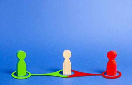 Red and green people want to recruit person in the center to his side. Pressure, influence on person...