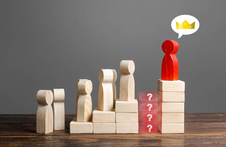 An irremovable ruler with absolute power does not allow his change or overthrow. Lack of social elevator, Usurpation. Absolute monarchy, fall of democratic institutions. Repression and suppression.の写真素材