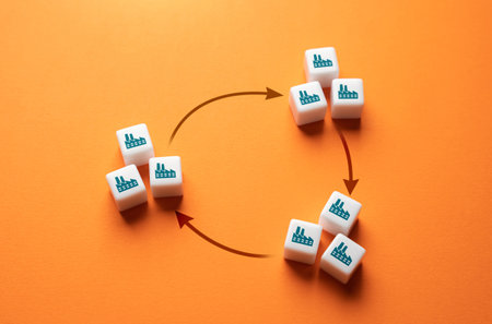 Cycle in the industry. Looping production chain. Self-sufficiency. Economic security. Conglomerate,...