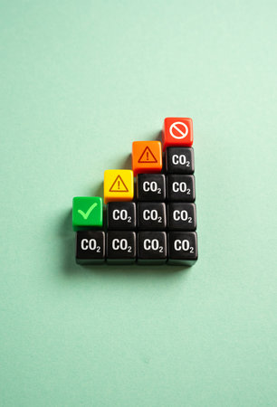 CO2 emissions scale from acceptable to unacceptable. Greenhouse gas emission standards and limits....