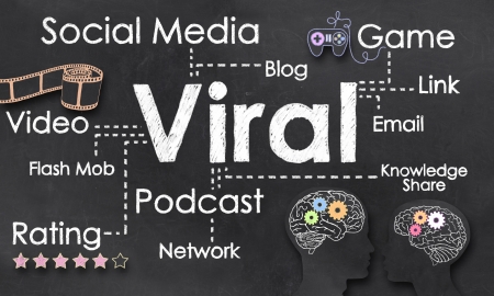 Social Media and Terms of Viral Marketing の写真素材