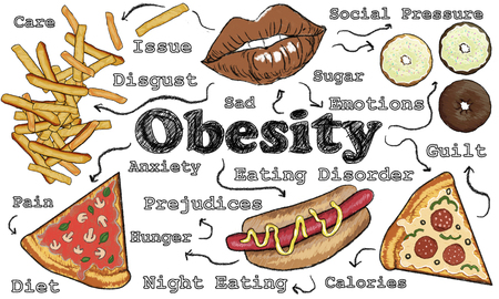 Junk Food and Words of Obesity. Illustrated in classic Drawing Style on a Brown Blackboardの写真素材