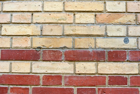Old brick wall backgrounds - Great textures for your design