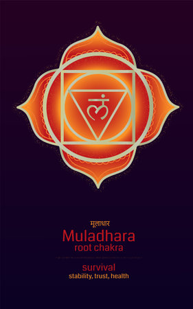 Muladhara chakra symbol with description. Colorful mandala with golden lines. Red sacral sign for meditation and yoga.のイラスト素材
