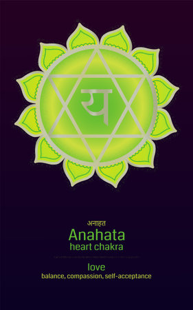Anahata chakra symbol with description for meditation and yoga. Colorful flower mandala with golden lines and sanscrit sing.のイラスト素材