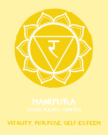 Third chakra Manipura with description. Mandala icon on textured background. Pastel colours.のイラスト素材