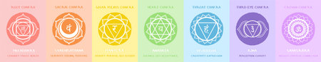 The seven human chakra with description and meaning. Colorful vector illustration with mandalas sanskrit names. Each element can be used separately.のイラスト素材