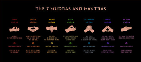 Seven mudras and mantras. Infographic for spiritual practices. Vector illustration on black background.のイラスト素材