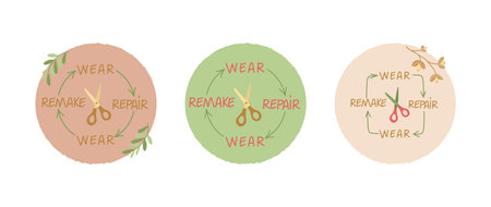 Set of 3 labels with ecological theme. Vintage styled badges with the text remake, wear, repair. Graphics and hand drawn elements. Dedicated to slow fashion trend. Vector illustration.のイラスト素材