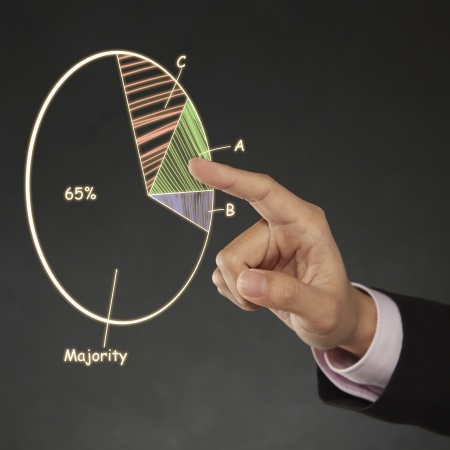 Digital illustration of a pie chartの写真素材