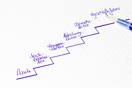 Leading positions in companies - graphic overall viewの写真素材