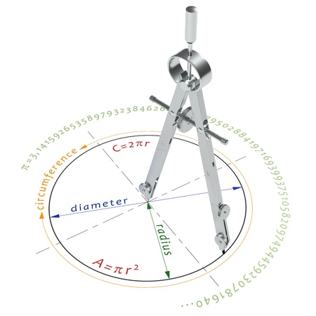 Illustration of circle formulas with compasses, isolated on whiteの写真素材