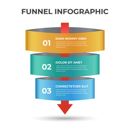 Sales funnel diagram with arrows, 3 steps and levels layout with number, infographic template vector.のイラスト素材