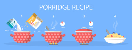 Porridge for breakfast recipe. Cooking in boiling water breakfast. Instruction for people on diet. Morning oatmeal illustration. Vector design.のイラスト素材