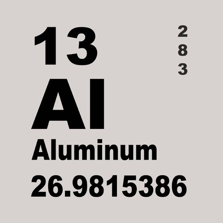Aluminium or aluminum is a chemical element in the boron group with symbol Al and atomic number 13の写真素材