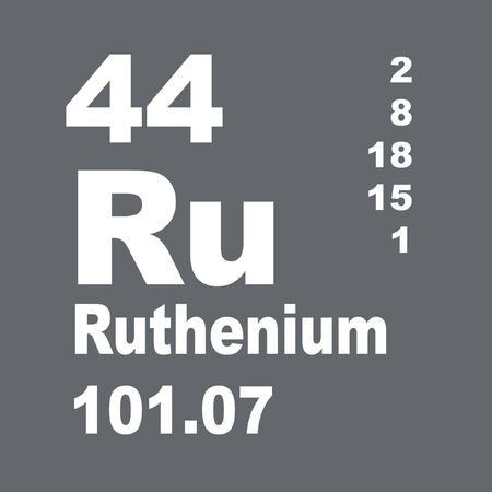 Ruthenium is a chemical element with symbol Ru and atomic number 44.の写真素材